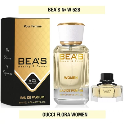 Gucci Flora