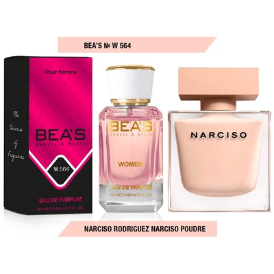 Narciso Rodriguez Poudre