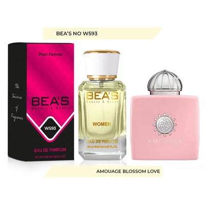 Amouage Blossom Love